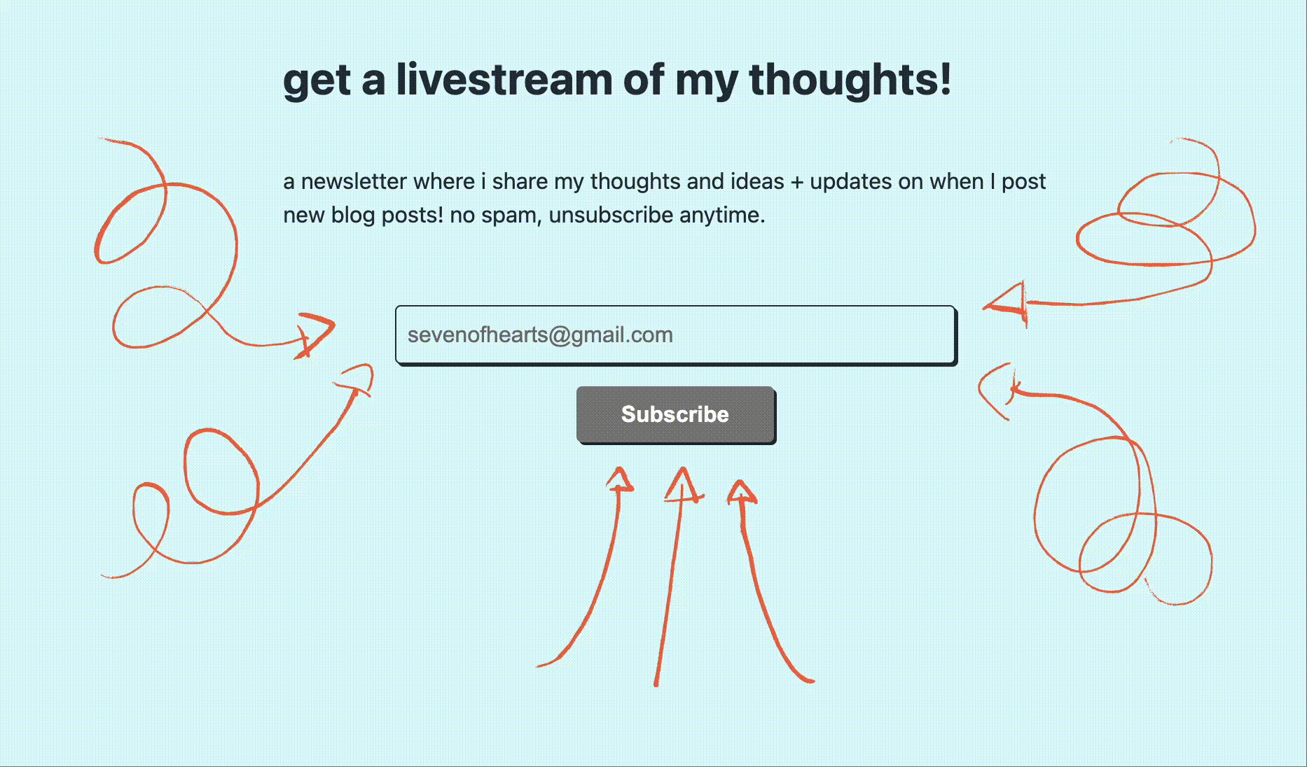 creating a newsletter